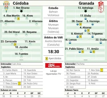 Cosas aún por decir
